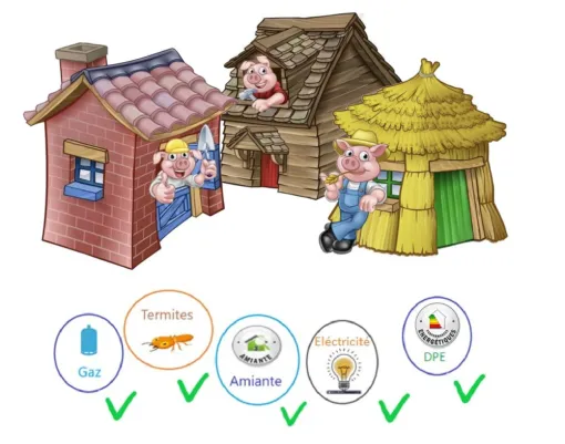 Changement d'adresse bureau d'étude AVVENERGIA, Bastia, Avvenergia